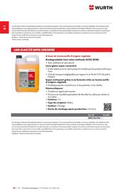 Catalogue Würth page 200