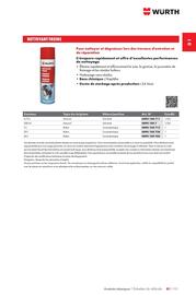 Catalogue Würth page 203
