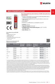 Catalogue Würth page 21