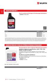 Catalogue Würth page 210