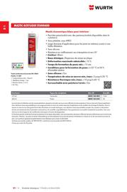 Catalogue Würth page 22