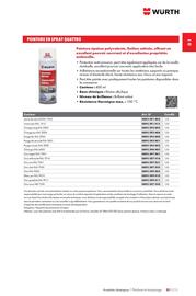 Catalogue Würth page 223