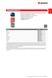 Catalogue Würth page 227