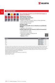 Catalogue Würth page 228