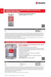 Catalogue Würth page 238