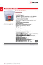 Catalogue Würth page 24