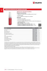 Catalogue Würth page 240
