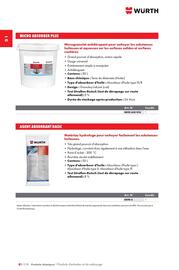 Catalogue Würth page 246