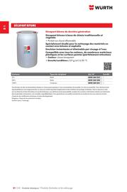 Catalogue Würth page 250