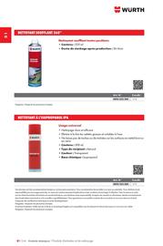 Catalogue Würth page 252