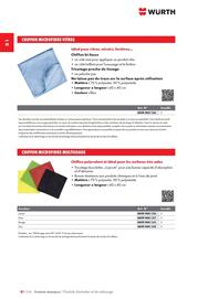 Catalogue Würth page 254