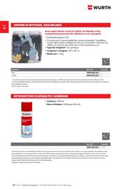 Catalogue Würth page 258