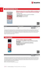 Catalogue Würth page 260