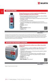 Catalogue Würth page 266