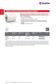 Catalogue Würth page 276