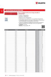 Catalogue Würth page 28