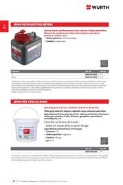 Catalogue Würth page 282