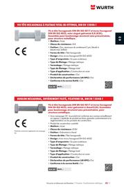 Catalogue Würth page 301