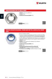 Catalogue Würth page 320
