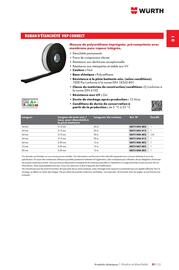 Catalogue Würth page 33