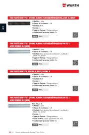 Catalogue Würth page 338