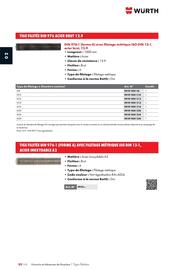 Catalogue Würth page 340