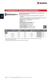 Catalogue Würth page 350