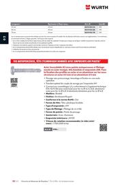 Catalogue Würth page 354