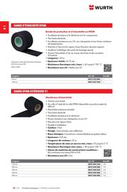 Catalogue Würth page 36