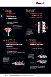 Catalogue Würth page 364