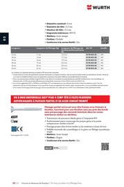 Catalogue Würth page 374