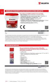 Catalogue Würth page 38