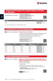 Catalogue Würth page 396