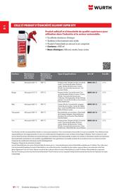 Catalogue Würth page 40