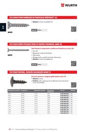 Catalogue Würth page 400