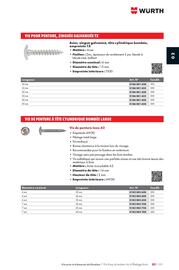 Catalogue Würth page 401