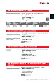 Catalogue Würth page 409