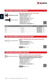 Catalogue Würth page 412