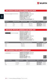 Catalogue Würth page 416