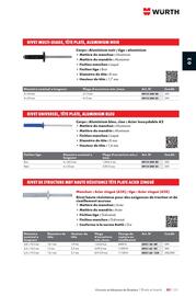 Catalogue Würth page 417