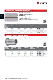 Catalogue Würth page 420