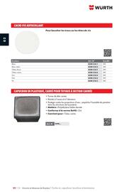 Catalogue Würth page 424