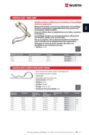 Catalogue Würth page 435