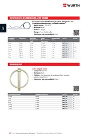 Catalogue Würth page 436