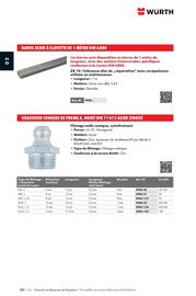 Catalogue Würth page 438