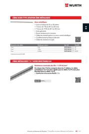 Catalogue Würth page 441