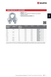 Catalogue Würth page 443