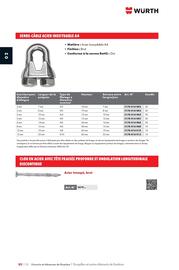 Catalogue Würth page 444