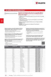Catalogue Würth page 450