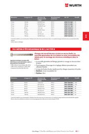 Catalogue Würth page 451